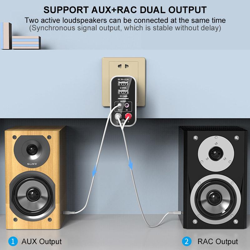 BowLift | 6 in 1 multifunctional plug