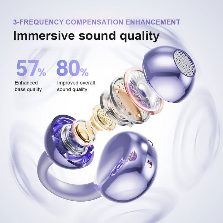 BowLift | Wireless Ear Clip Headphones | Open-Ear Bluetooth 5.4 | HiFi Sound & Dual Device Pairing