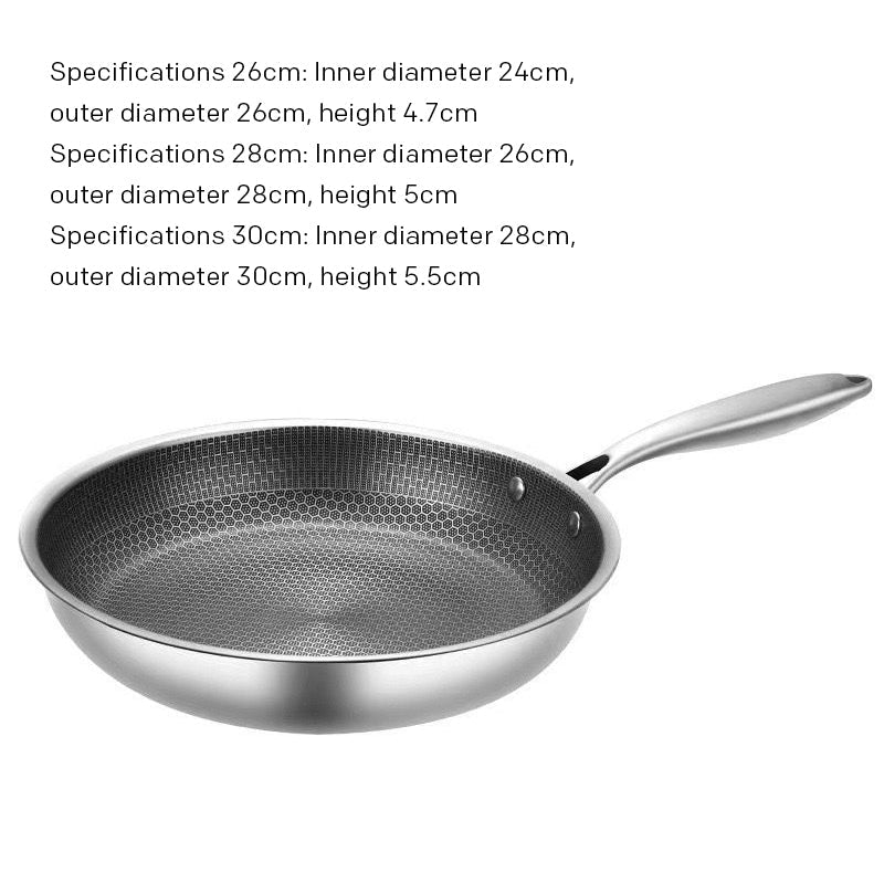 BowLift | Non-stick stainless steel honeycomb frying pan