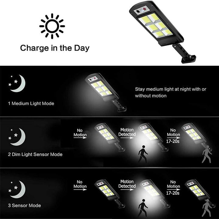 200W Outdoor Solar LED Lamp with Remote Control, Motion and Twilight Sensor | Bowlift