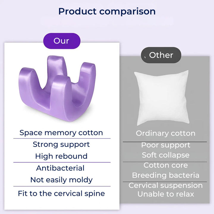 DermSleep | Anti‑Wrinkle Beauty Pillow – Cooling Memory Foam – Ergonomic Contour – Skin Care Support – Side & Back Sleepers Bowlift