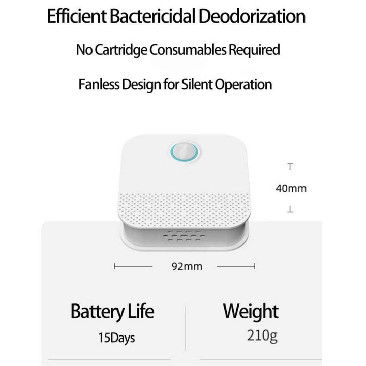 BowLift | Smart Litter Air Purifier – USB Rechargeable & Quiet