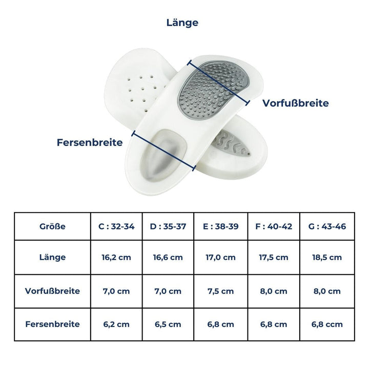 BowLift | Insoles OrthoStep ComfortFit | Against Heel Pain & Plantar Fasciitis | Arch Support & Shock Absorption