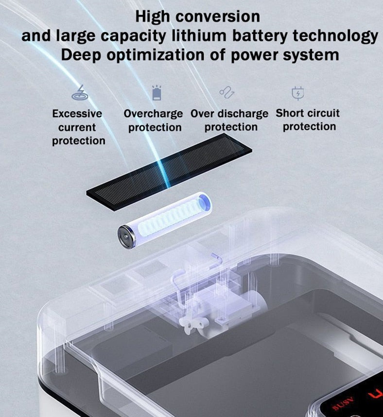 BowLift | Smart Magic Sensor Touchless Trash Bin