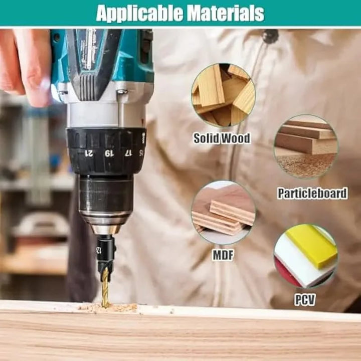 TitanDrill — No more wobbly screws, for connections that last forever | Bowlift