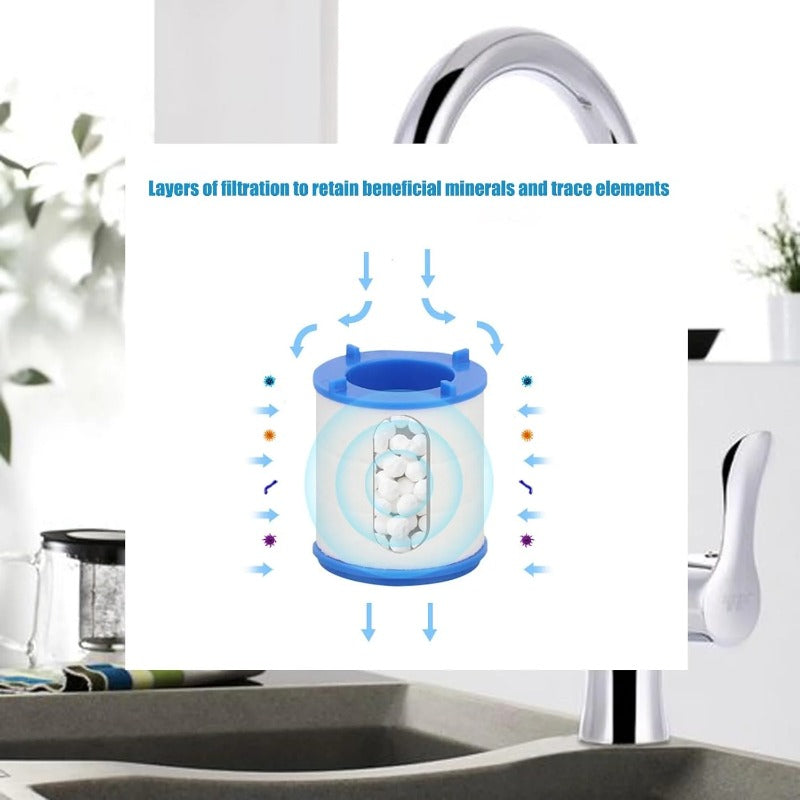 BowLift | Universal Snap-In Faucet Filter Cartridge