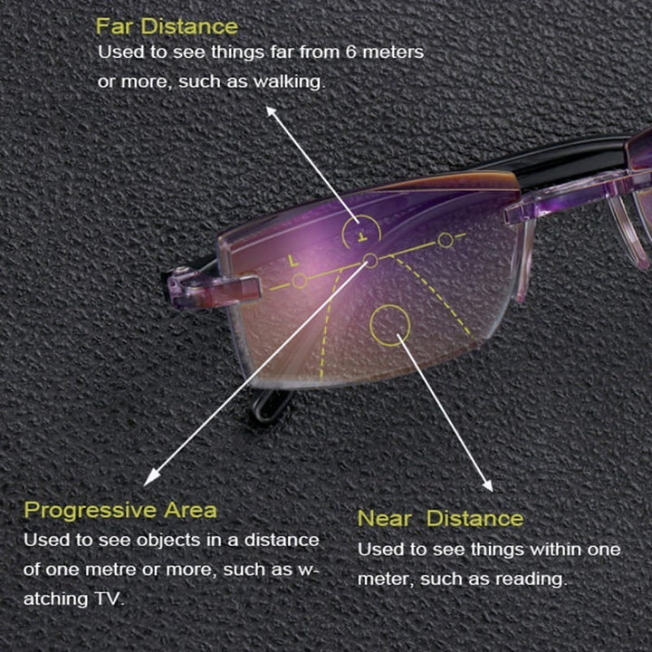BowLift | New bifocal progressive and anti-blue light glasses ultralight reading glasses