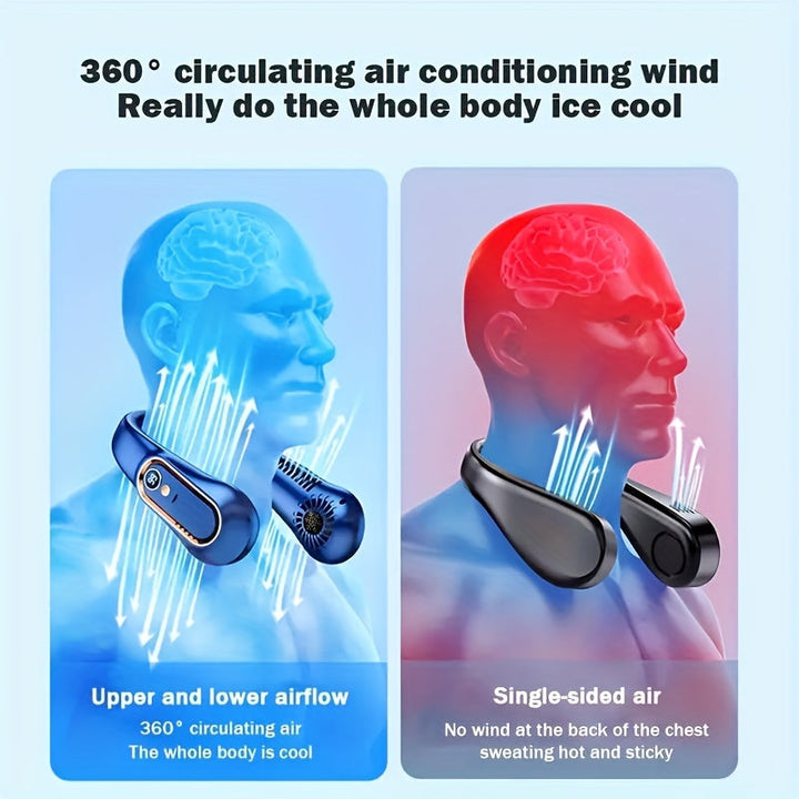 1pc Portable USB Cooler Fan With 5 Speeds And Digital Display - Super Strong Technology And Bladeless Design For Outdoor Use | Bowlift