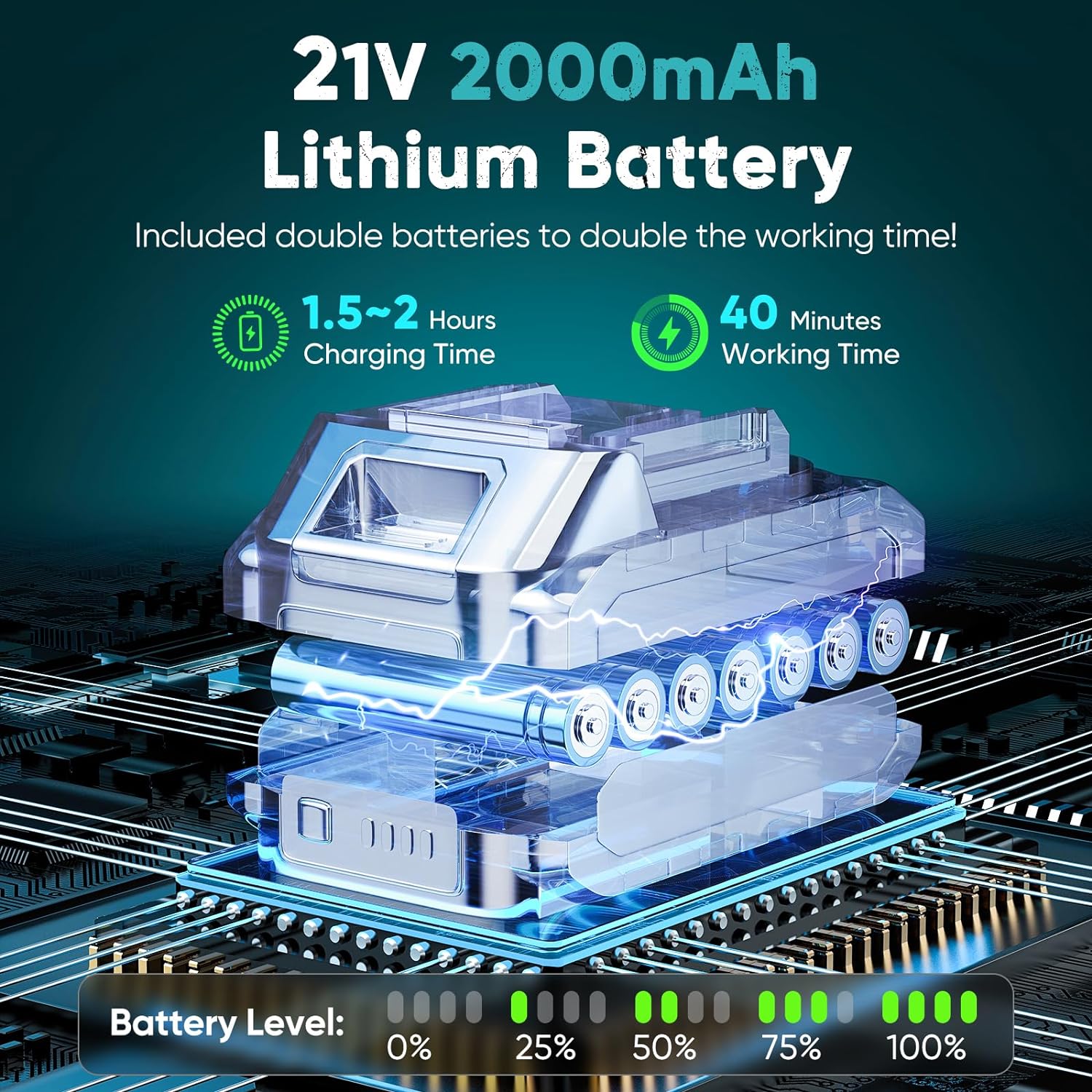 BowLift | Cordless Mini Chainsaw 6 Inch with LED Light & 21V Battery – TimberCut