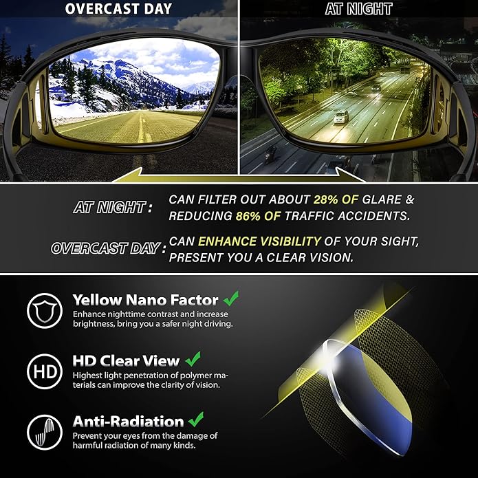 BowLift | Jeremy Night Vision Polarised Driving Glasses – Anti-Glare Glasses for Safer Night Driving
