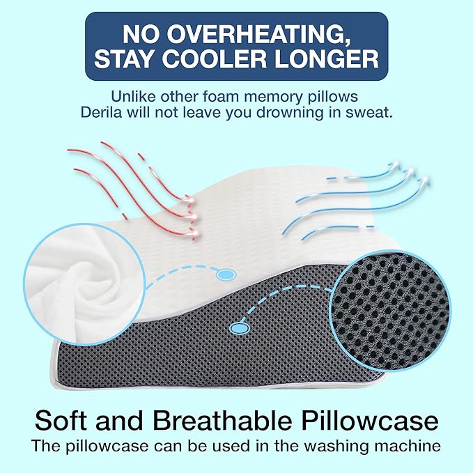 Anti-Snore Pillow | Reduce Snoring and Improve Your Sleep Comfort for a Peaceful Night | Bowlift