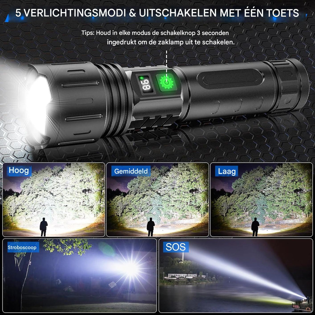UltraStrong Night Vision Flashlight Pro – Rechargeable aluminum lamp | Bowlift