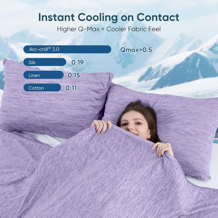 Orchid Cooling Blanket –  3.0, Q-Max>0.5, Multi-Size Options | Bowlift