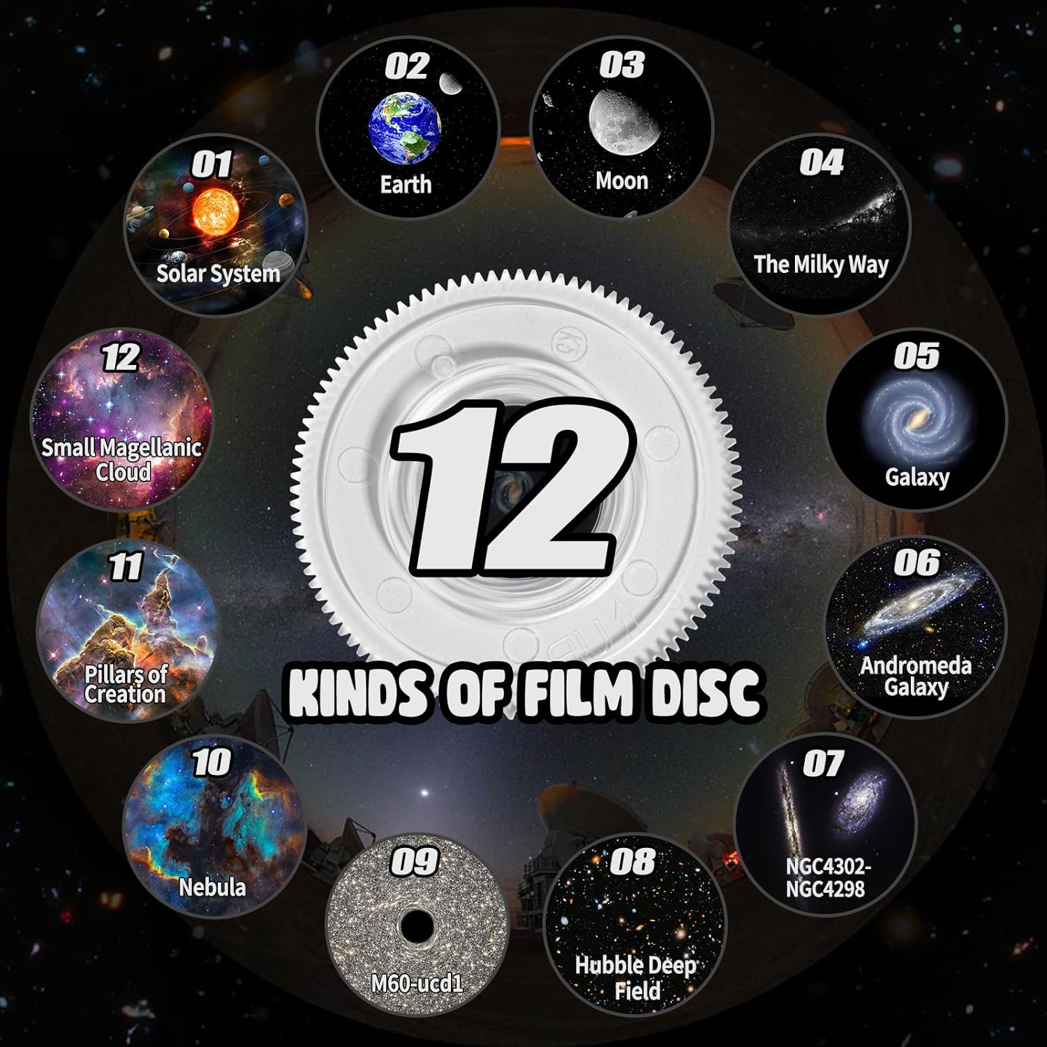 BowLift | 360° Planetarium Projector | Improved Relaxation and Stress Relief