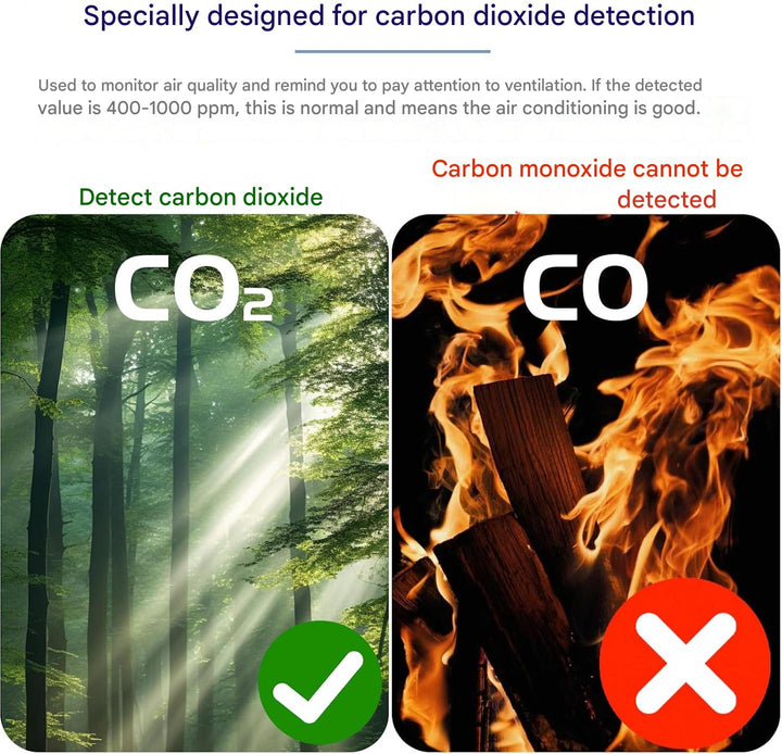 BowLift | Portable CO2 Detector – Aervent