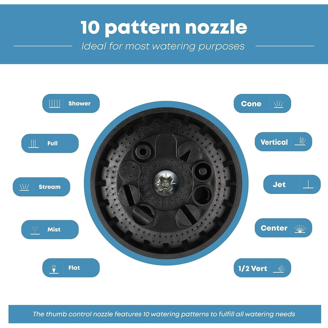 BowLift | UltraFlow Hose Nozzle | 10-Pattern High-Pressure Sprayer for Garden