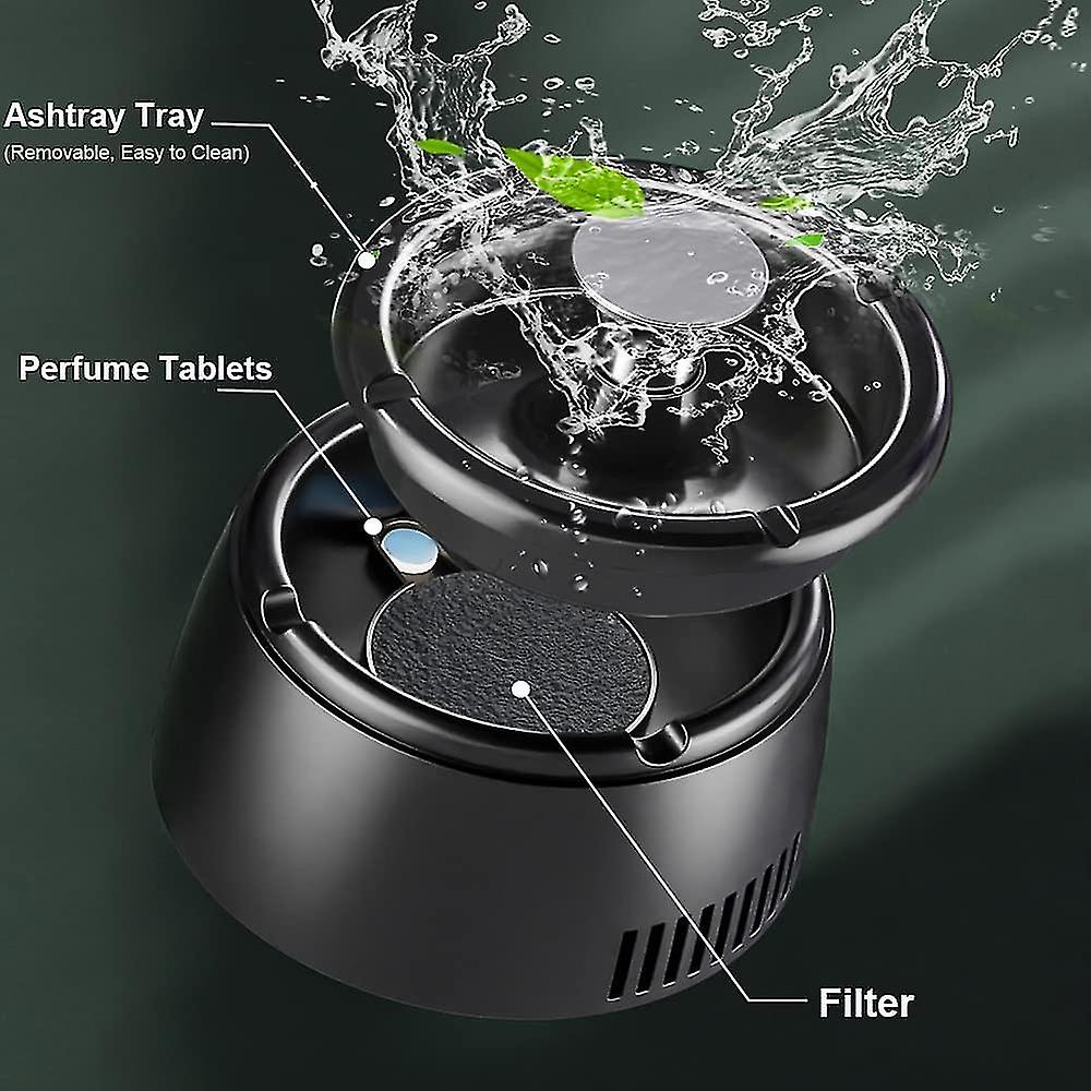 BowLift | Odorless Smoke-Free Ashtray - Portable Smoke Catcher with Scent Filter