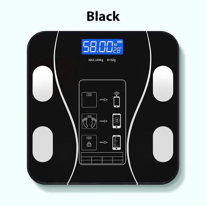 VitaPulse Smart Scale — Finally full control over your health and well-being every day | Bowlift