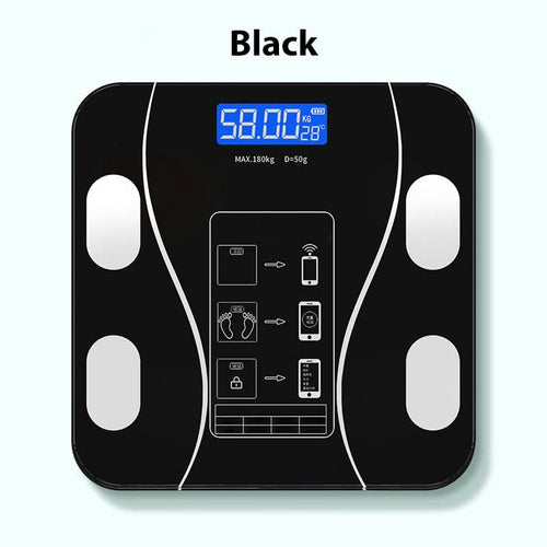 VitaPulse Smart Scale — Finally full control over your health and well-being every day | Bowlift