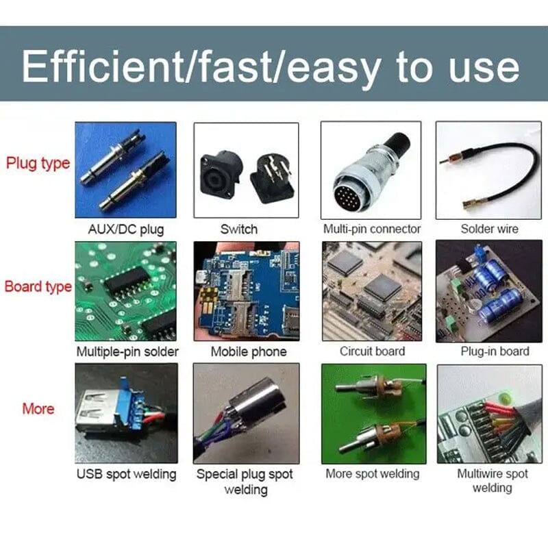 BowLift | Saker Soldering Iron Kit