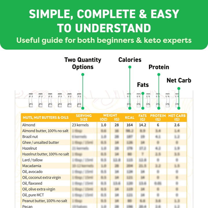 BowLift | Air Fryer Cheat Sheet Magnets Cooking Instructions Booklet