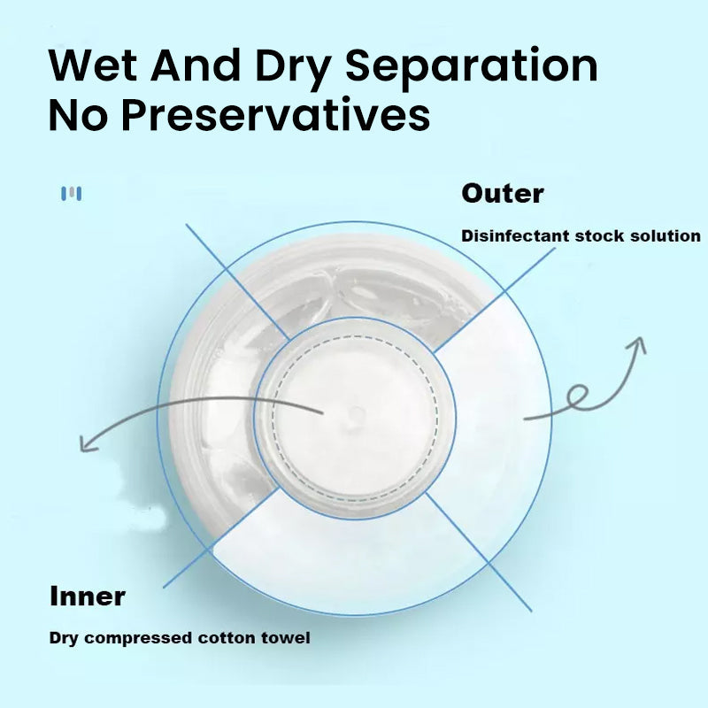 BowLift | Disposable Hand Wipes