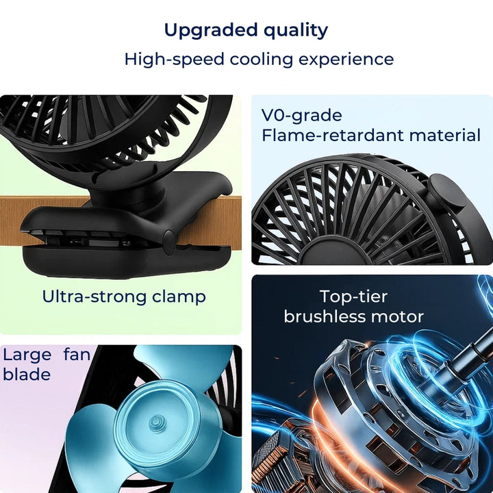 on USB Desk Fan Clamp Air Circulator – Long-Battery Cooling – Flame-Retardant Clamp – Quiet Nursery or Home-Office Use Bowlift