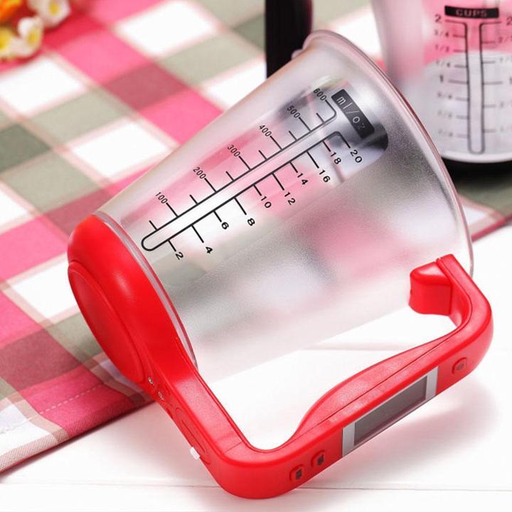 Measuring cup for kitchen use | Bowlift