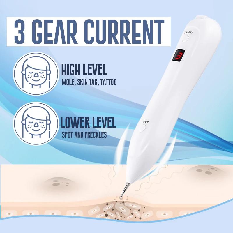 BowLift | Facial Hair Removal Pen