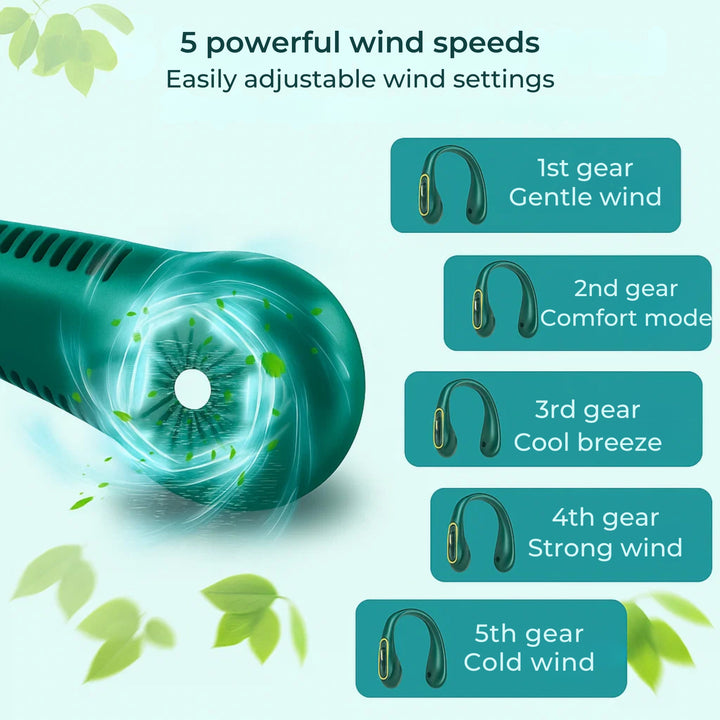 CoolEase | Portable Neck Fan – Hands‑Free Bladeless Cooling – Five‑Speed USB‑C – Travel Office Commuters Bowlift