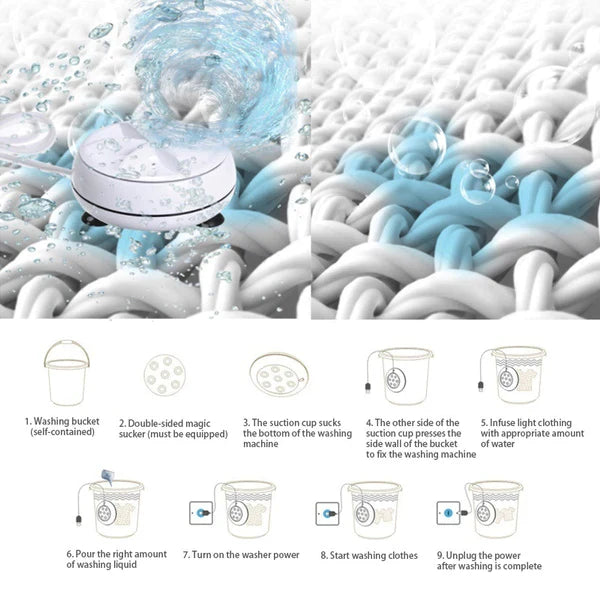 Mini Portable Washing Machine Spin Dryer Bowlift