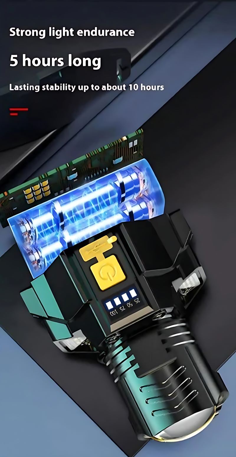 BowLift | Rechargeable super bright sensor headlight