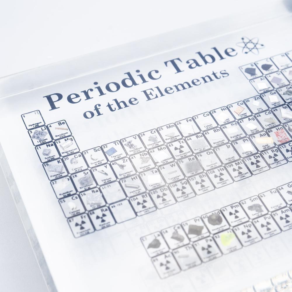 BowLift | PERIODIC TABLE DISPLAY WITH ELEMENTS