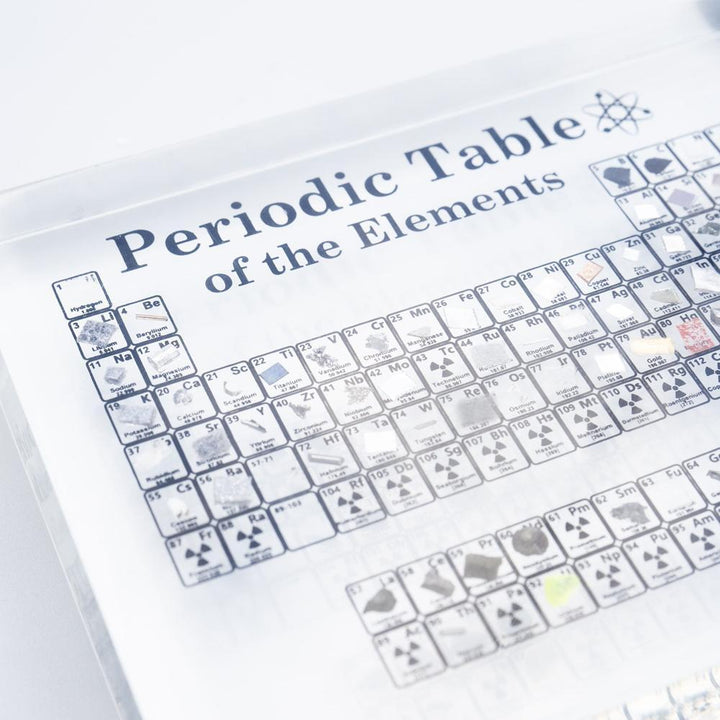 BowLift | PERIODIC TABLE DISPLAY WITH ELEMENTS