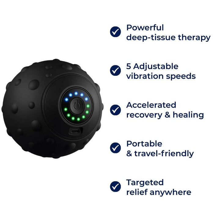 Deep-Tissue Muscle Relief – 5-Speed Vibration – Portable Recovery – Pain Relief & Faster Healing Bowlift