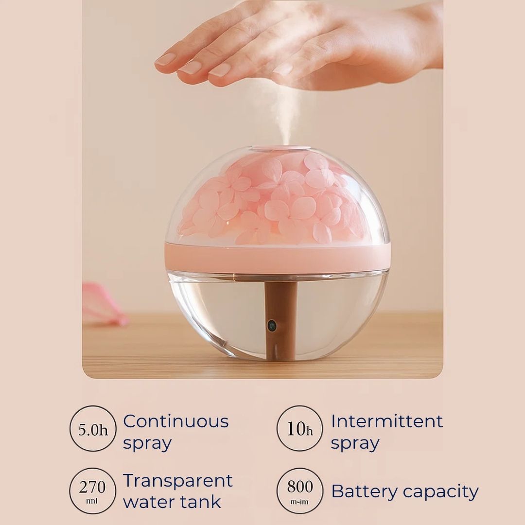 SereniGlow | Essential Oil Diffuser Humidifier – Ultrasonic Cool Mist – USB‑Rechargeable – LED Night Light for Bedroom & Nursery Bowlift