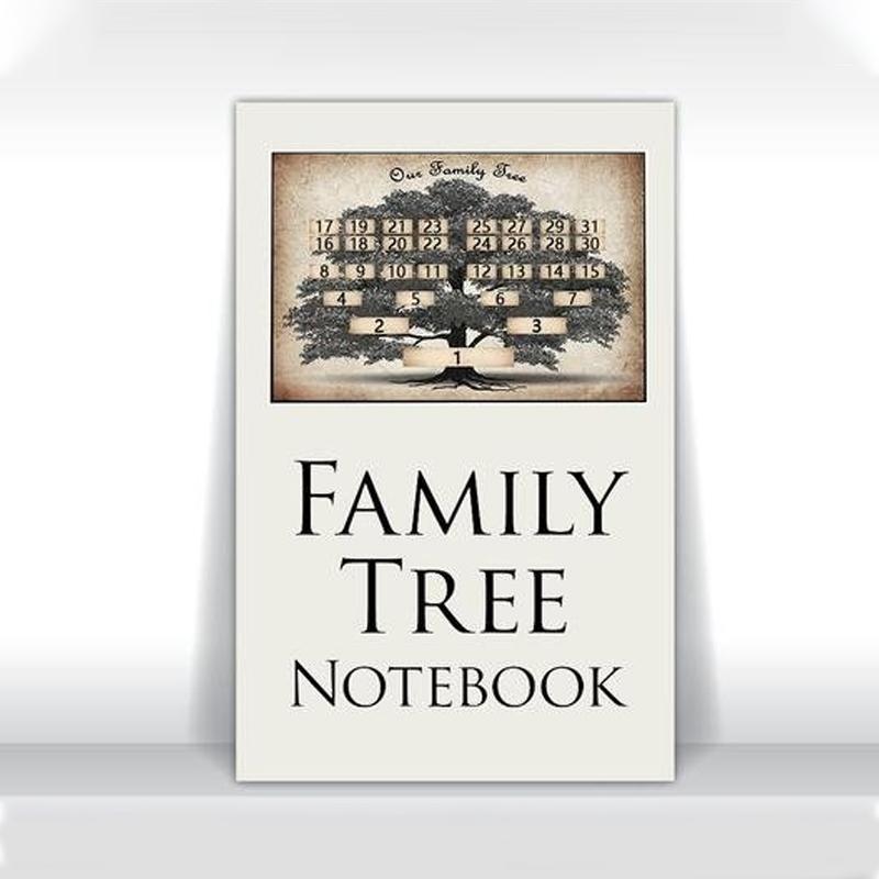 BowLift | Family Tree Notebook - Memories of Ancestors