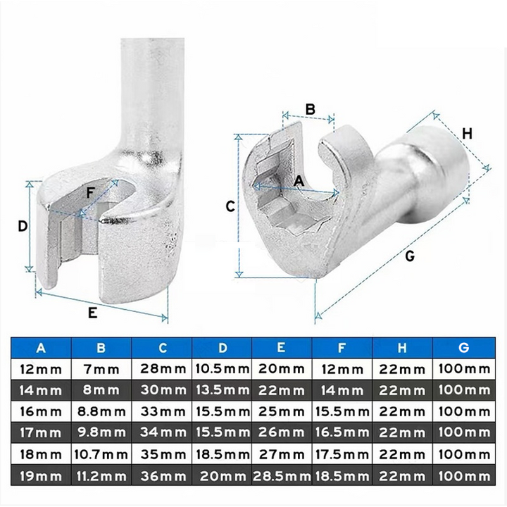 PowerGrip Professional Wrench — No more trouble with stuck nozzles, for effortless screwing and more control | Bowlift