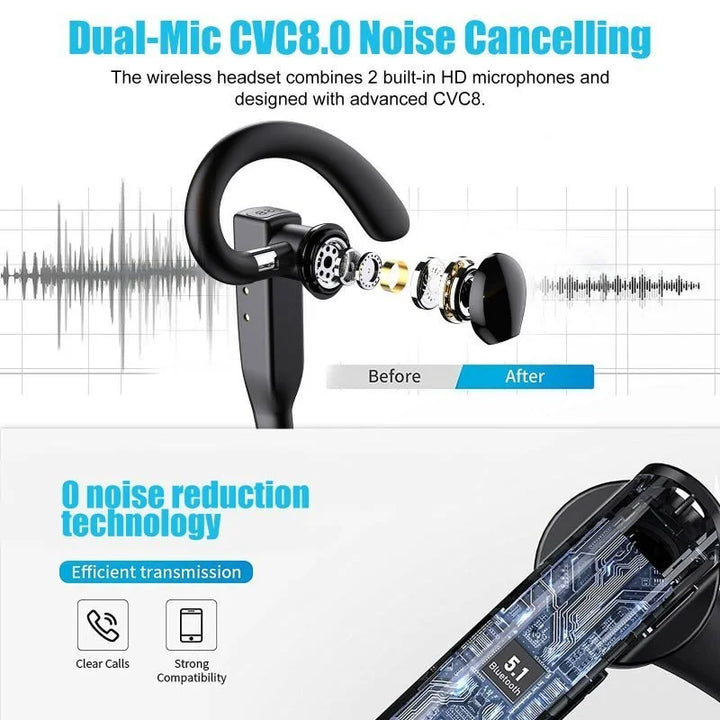 BowLift | Wireless Bluetooth 5.1 Earbuds Headset