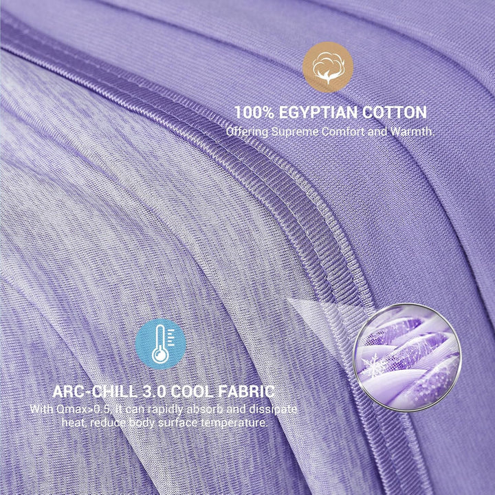 Orchid Cooling Blanket –  3.0, Q-Max>0.5, Multi-Size Options | Bowlift