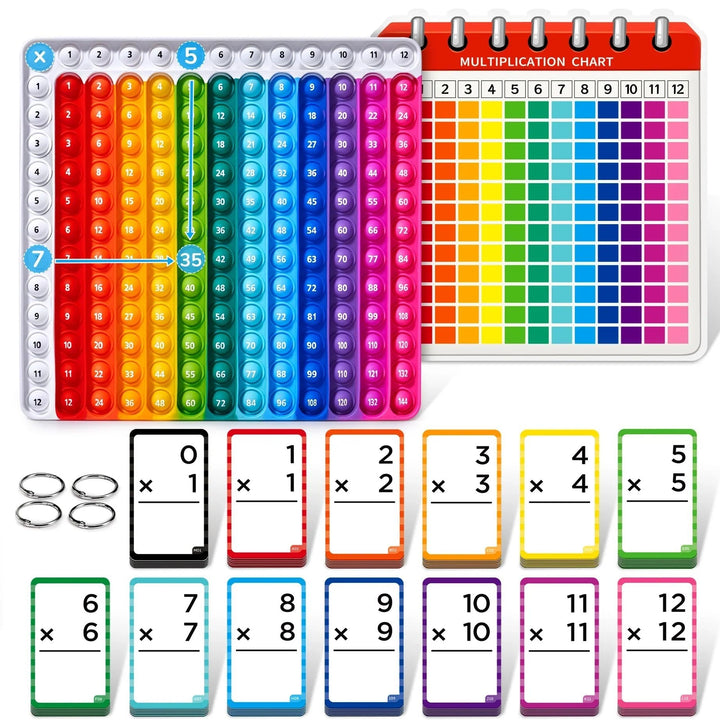 BowLift | Mathematics Flashcards and Pop Fidget Chart