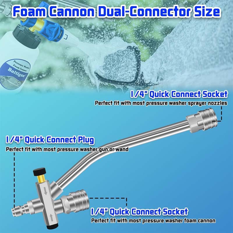 BowLift | Foam Cannon Dual Connector Accessory