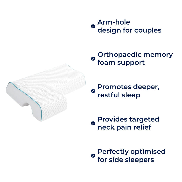 Arm‑Hole Comfort – Orthopaedic Neck Support – Pain Relief – Deeper, Restful Sleep Bowlift