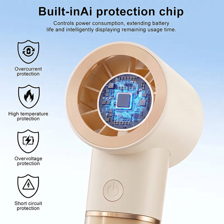 Portable Handheld Rechargeable Personal Cooling Fan | Bowlift