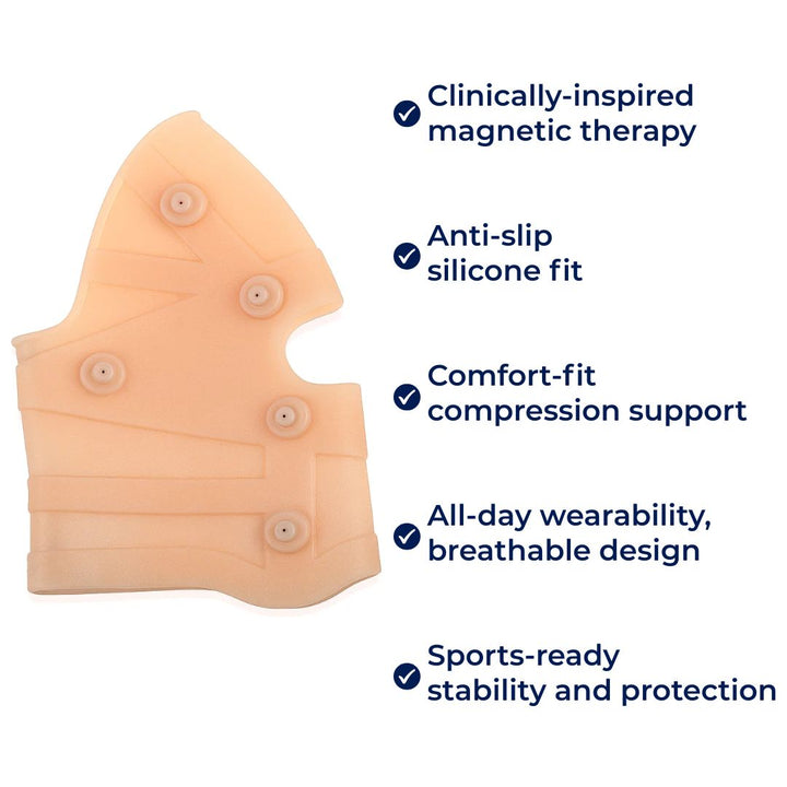 Stimulates Circulation for Fast Recovery – Silicone Anti-Slip Fit – For Running & Arthritis Pain Bowlift