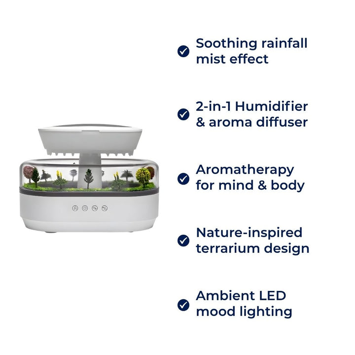 Dry-Air Relief – Quiet LED Night Light – Soothe Skin & Breathing – Calm Relaxing Sleep for Home & Bedroom Bowlift