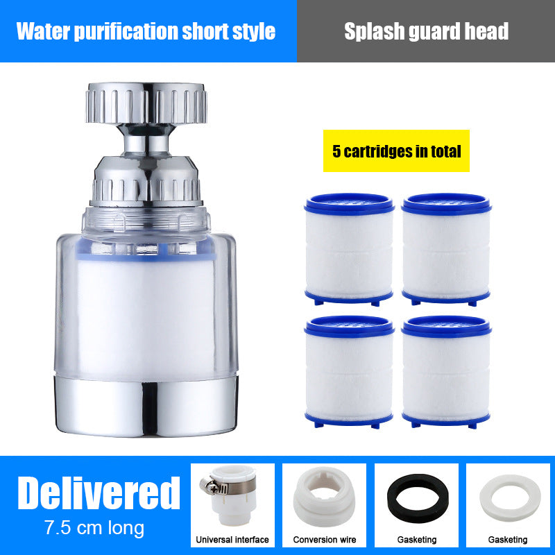 BowLift | 360° Faucet extension filters