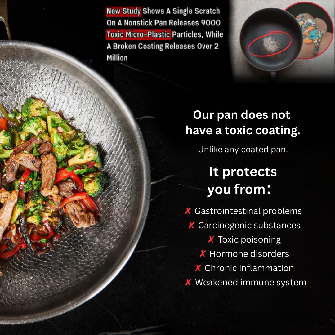 BowLift | Titanium Frying Pan | Non-Toxic, Naturally Non-Stick & Ideal for Healthy Cooking