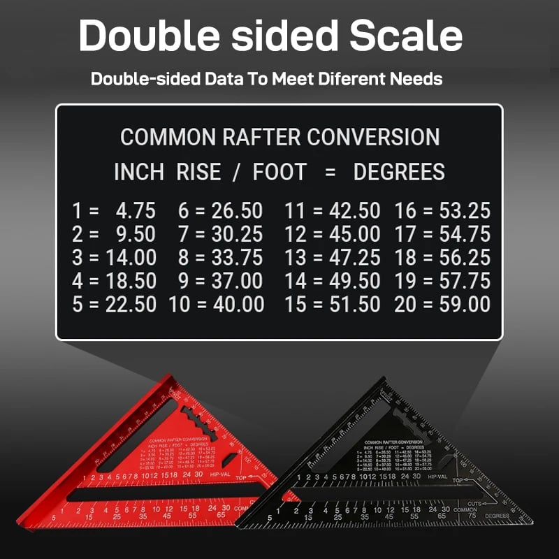 BowLift | For Carpenter Tri-square Line Scriber Saw Guide