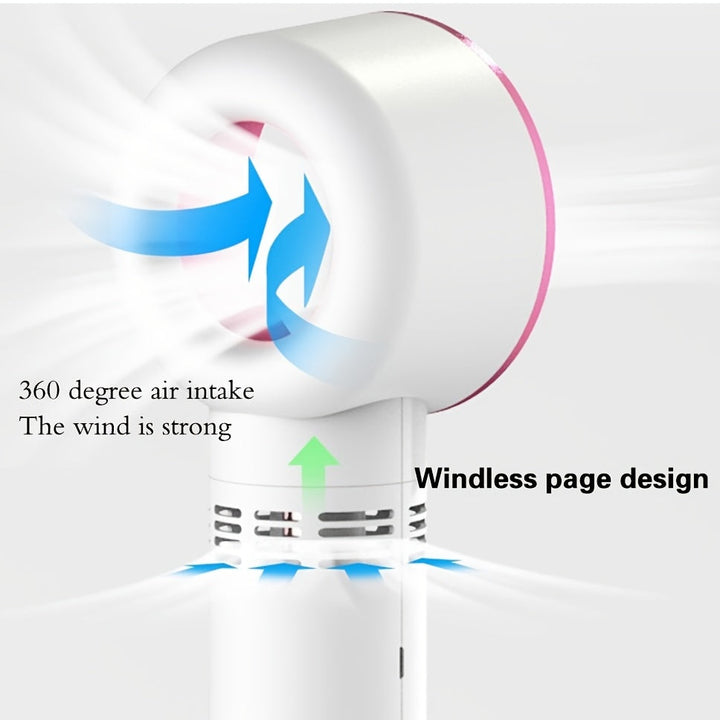 1pc USB Rechargeable Bladeless Handheld Fan - Portable Mini Desk Fan with 3 Speeds for Travel, Camping, Office, and Room Use | Bowlift